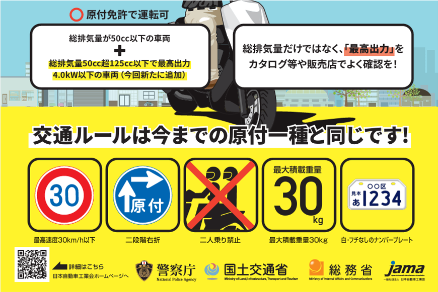 普通自動車免許だけで乗れるバイクが拡大？新制度のポイントを解説 