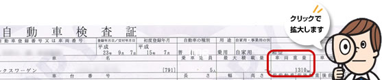 自動車検査証
